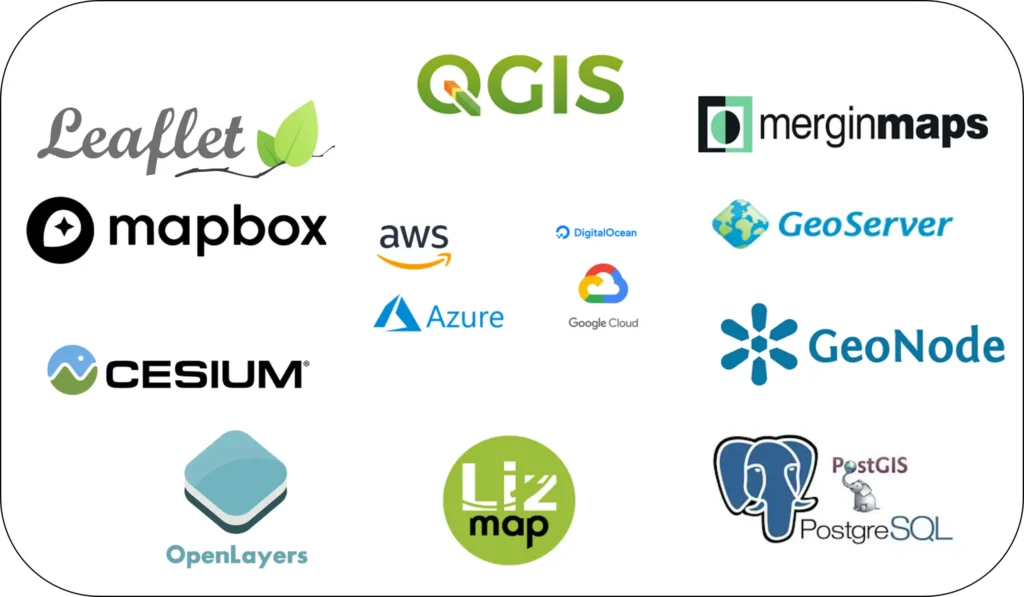 Open Source GIS Tech Stack